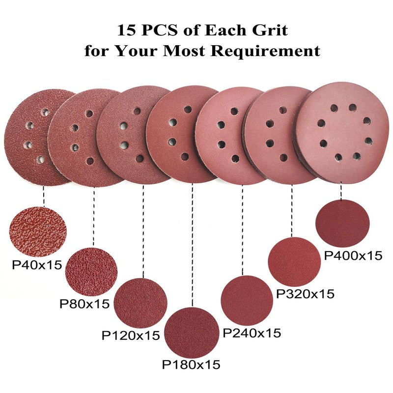 Aiyard 5-Inch 8-Hole Hook and Loop Sanding Discs, 40/80/120/180/240/320/400 Assorted Grits Sandpaper for Random Orbit Sander, 105-Pack - Image 3